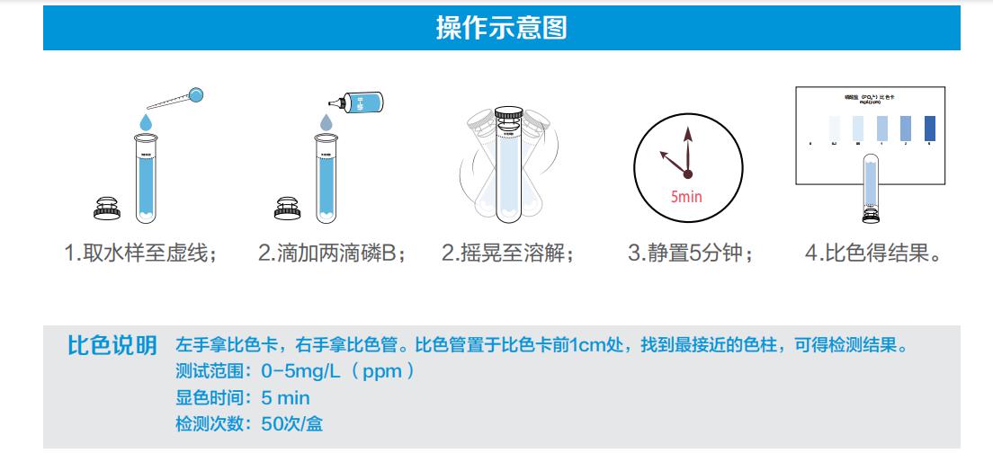 總磷檢測(cè)試劑盒操作示意圖