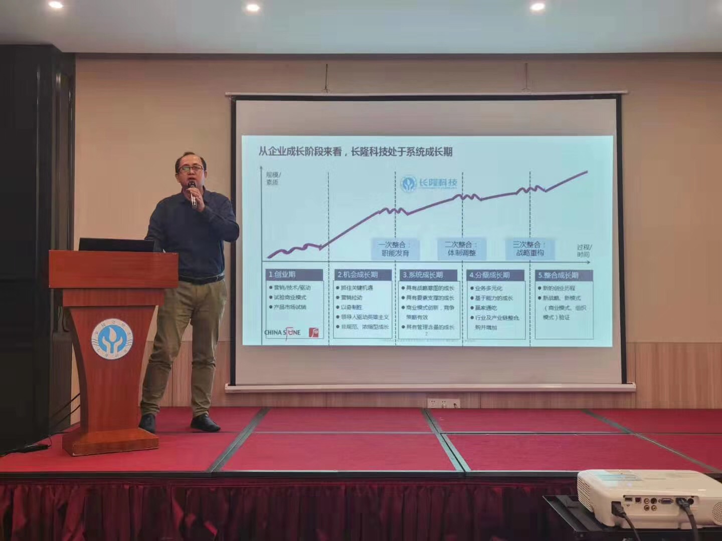 長(zhǎng)隆科技第五屆年度專家研討會(huì)