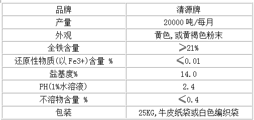 固體聚合硫酸鐵