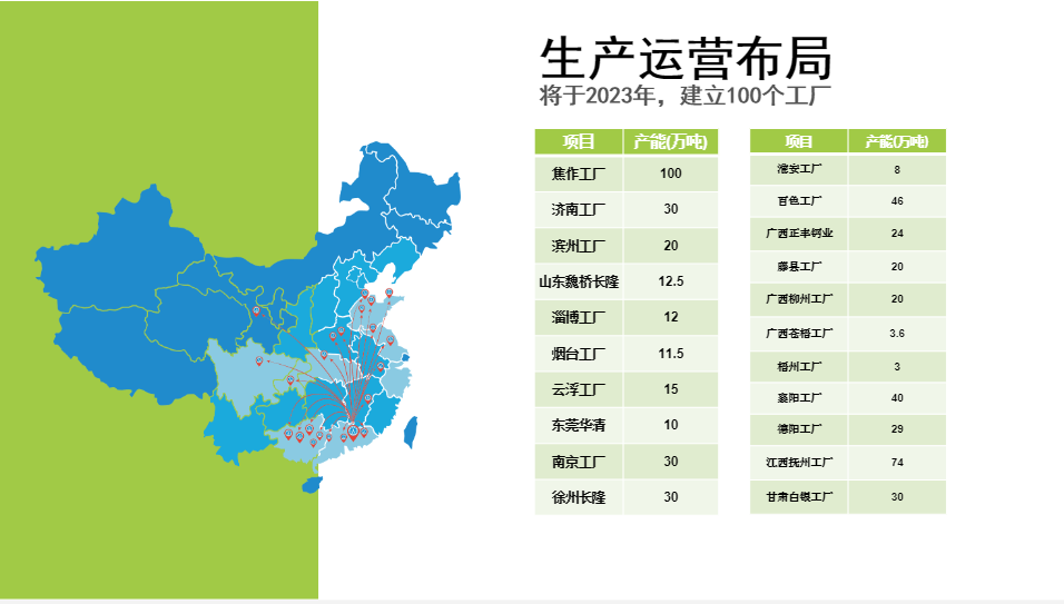 長隆科技工廠分布