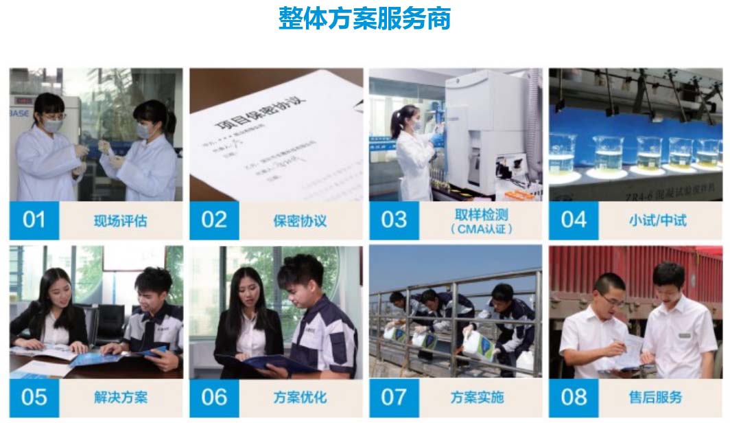 污水處理整體方案服務(wù)商