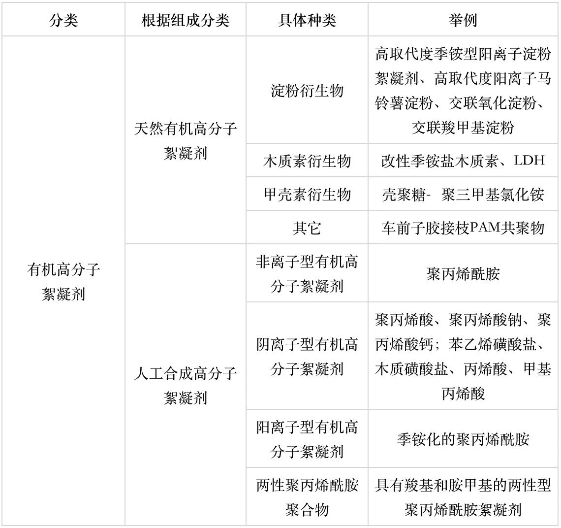 有機(jī)高分子絮凝劑